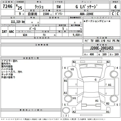 Toyota Rush