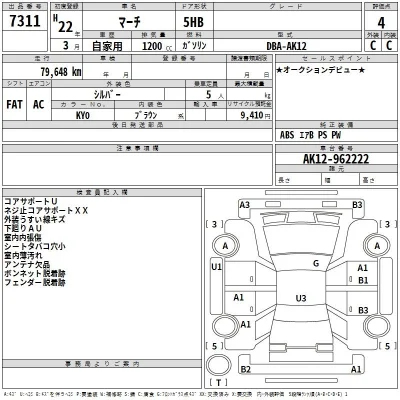 Nissan MARCH
