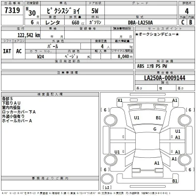 Toyota Pixis Joy