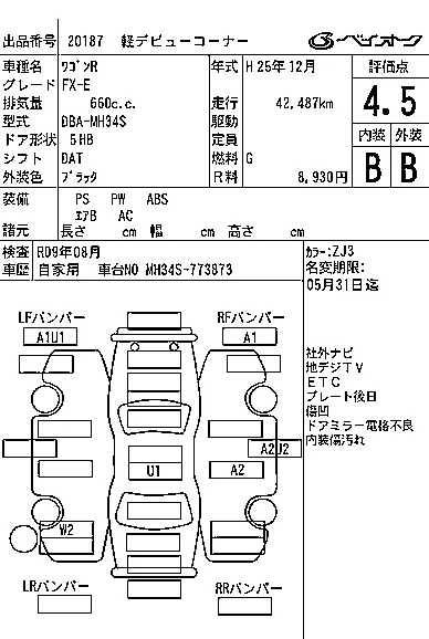 Suzuki WAGON R