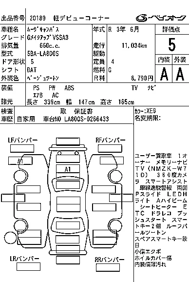 Daihatsu MOVE CANBUS