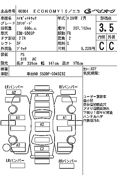 Daihatsu HIJET TRUCK