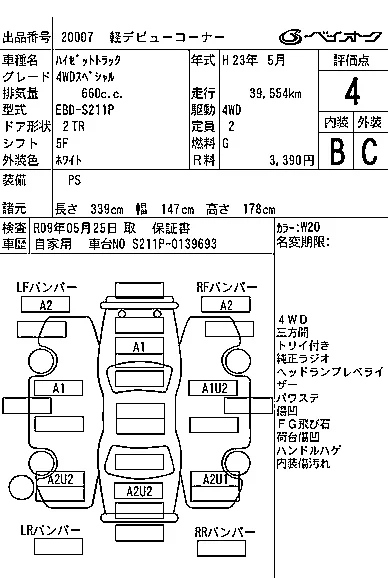 Daihatsu HIJET TRUCK