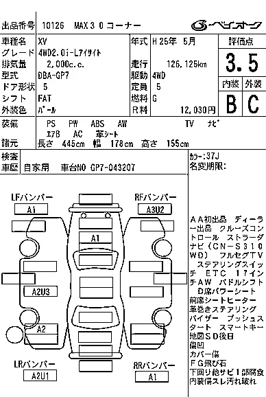 Subaru XV