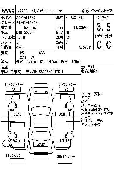 Daihatsu HIJET TRUCK
