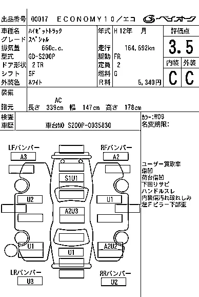 Daihatsu HIJET TRUCK
