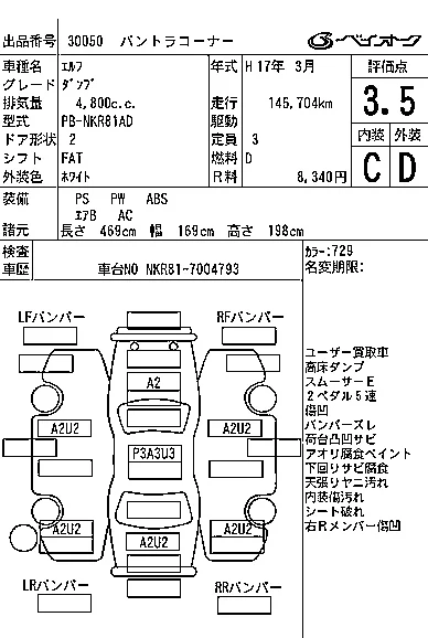 Isuzu ELF