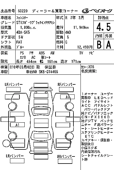 Subaru FORESTER