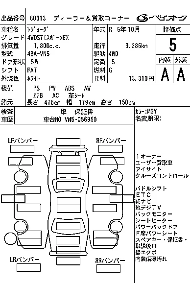 Subaru LEVORG