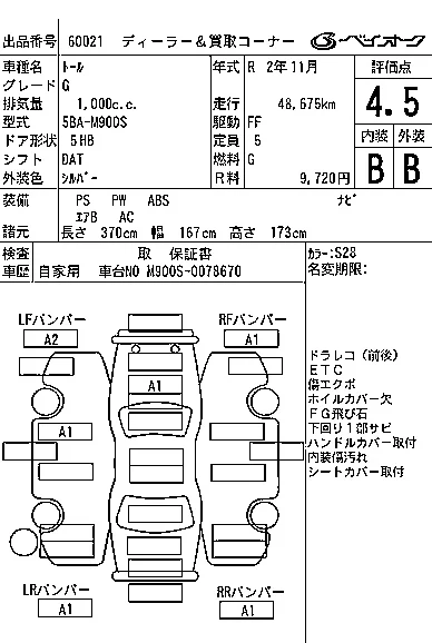 Daihatsu THOR