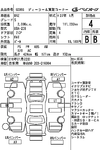 Subaru BRZ