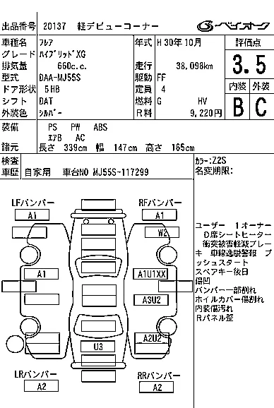 Mazda FLAIR