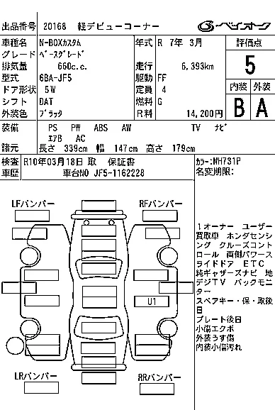 Honda N BOX