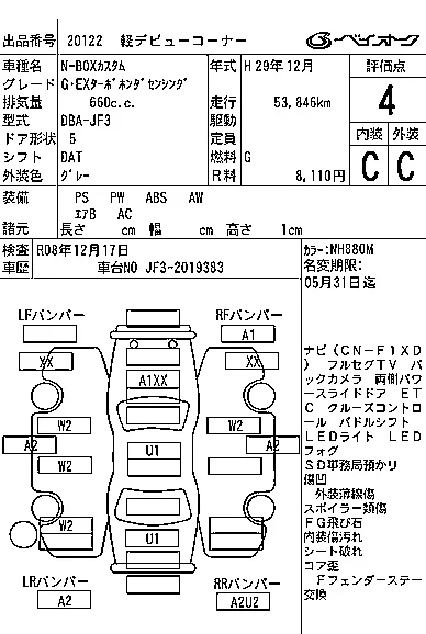 Honda N BOX