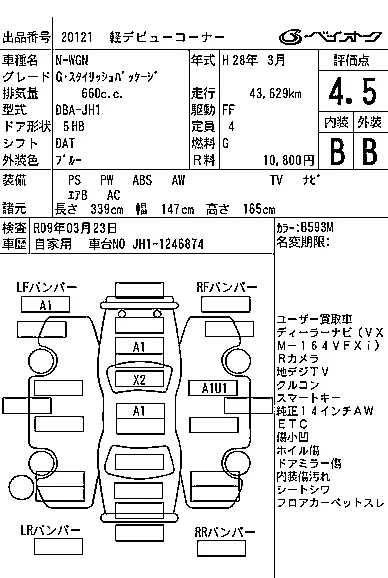 Honda N WGN