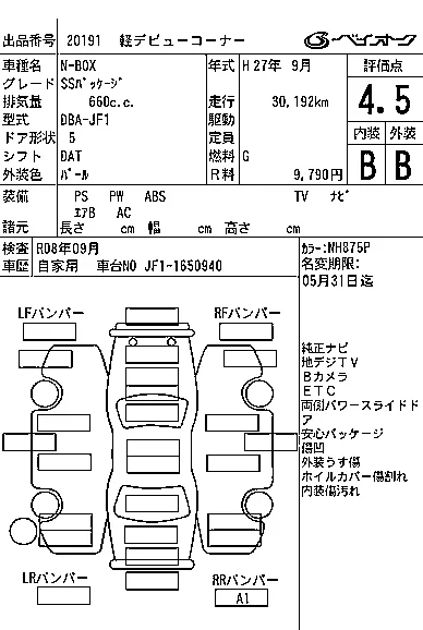 Honda N BOX