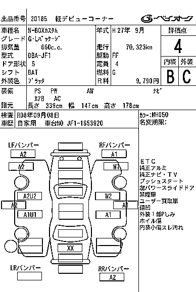 Honda N BOX