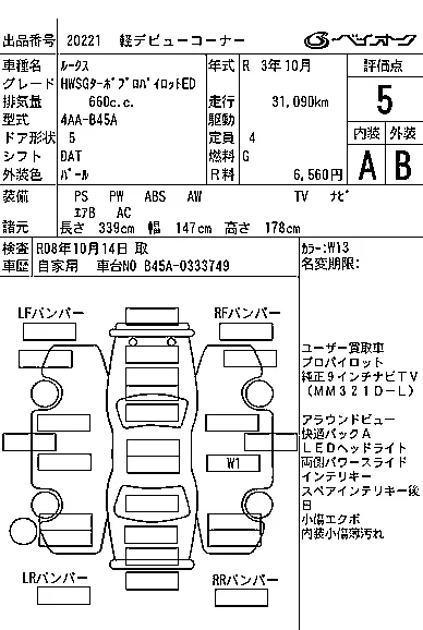 Nissan ROOX
