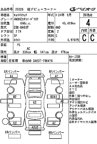 Suzuki Carry Truck