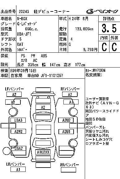 Honda N BOX