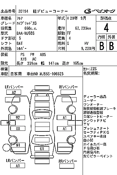Mazda FLAIR