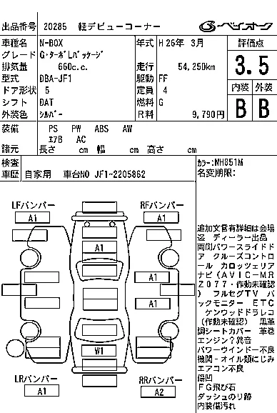 Honda N BOX