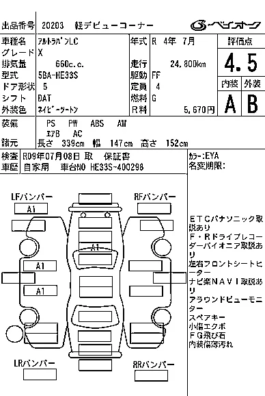 Suzuki ALTO LAPIN