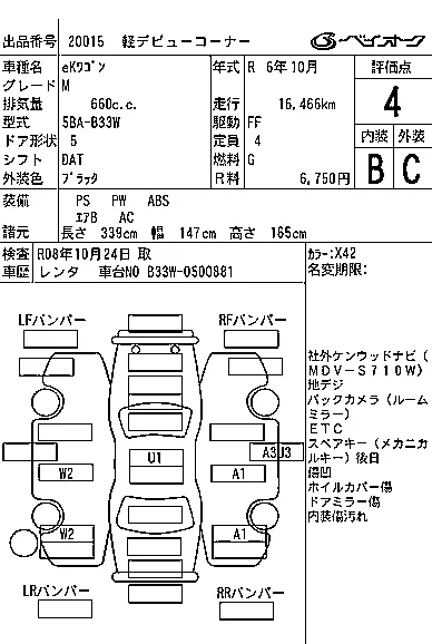 Mitsubishi EK WAGON