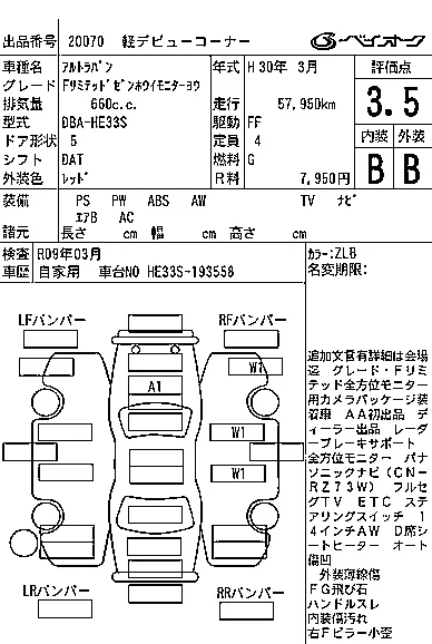 Suzuki ALTO LAPIN