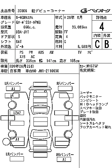 Honda N WGN
