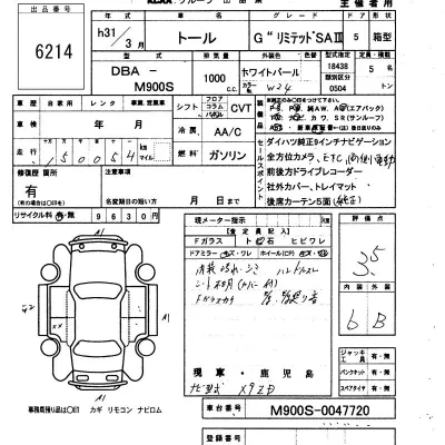 Daihatsu THOR