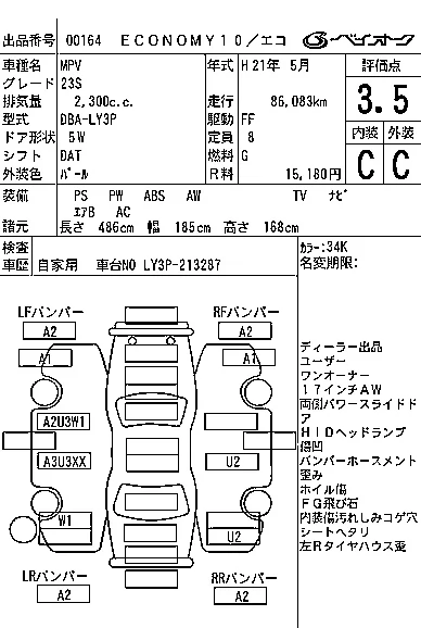 Mazda MPV
