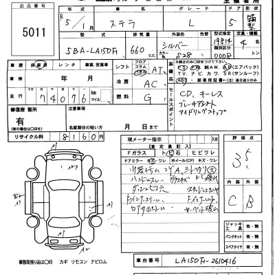 Subaru STELLA