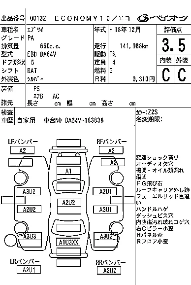 Suzuki EVERY