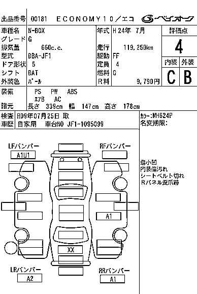 Honda N BOX