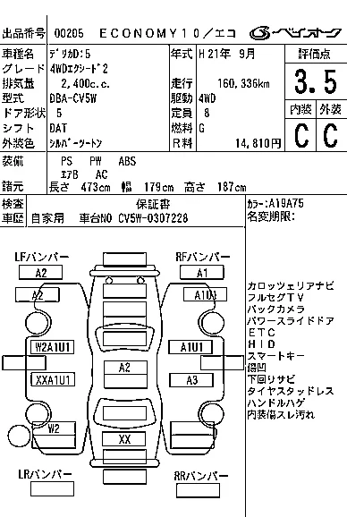 Mitsubishi DELICA D5