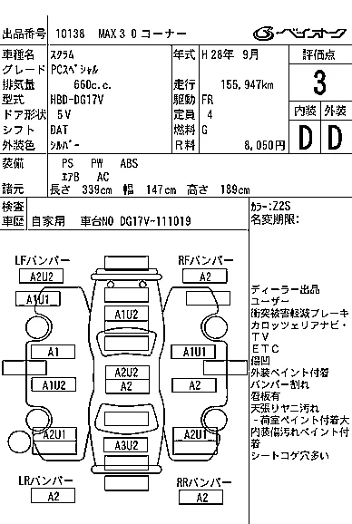 Mazda SCRUM