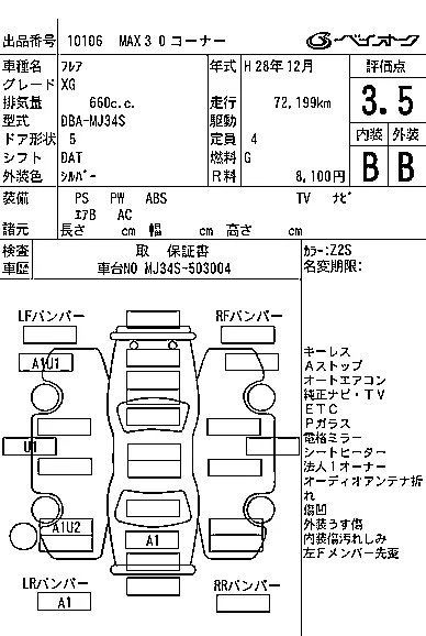 Mazda FLAIR