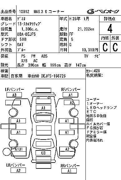 Mazda DEMIO