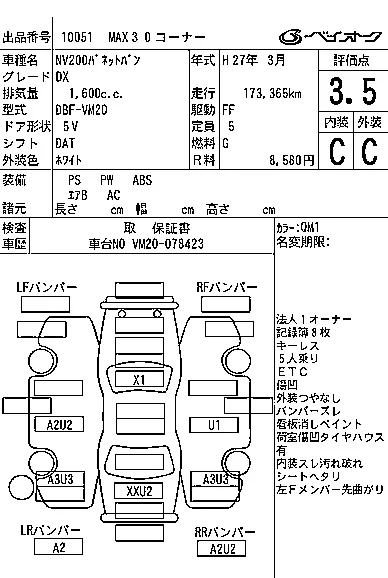 Nissan NV200