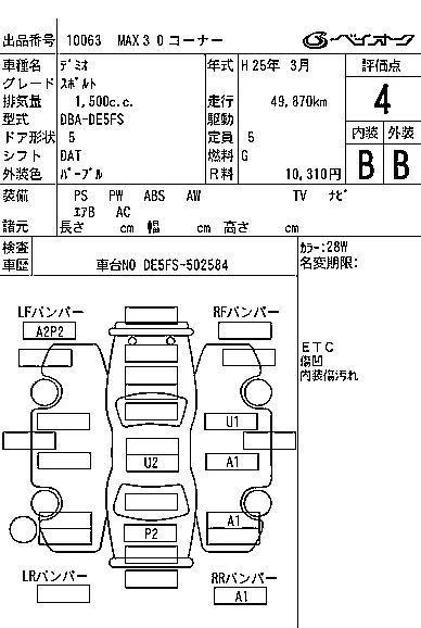 Mazda DEMIO