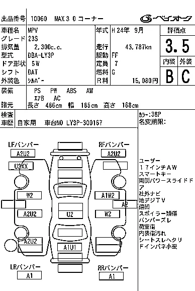 Mazda MPV