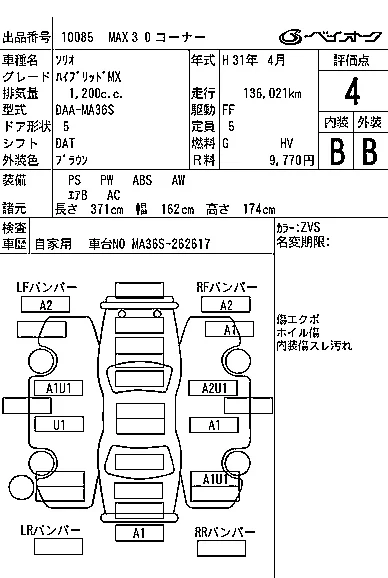 Suzuki SOLIO