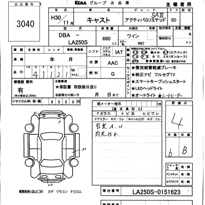 Daihatsu Cast