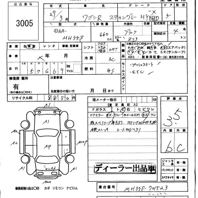 Suzuki WAGON R