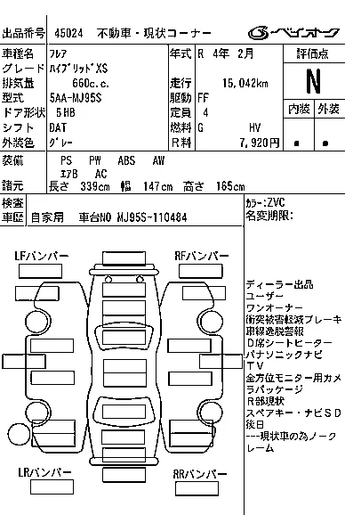 Mazda FLAIR