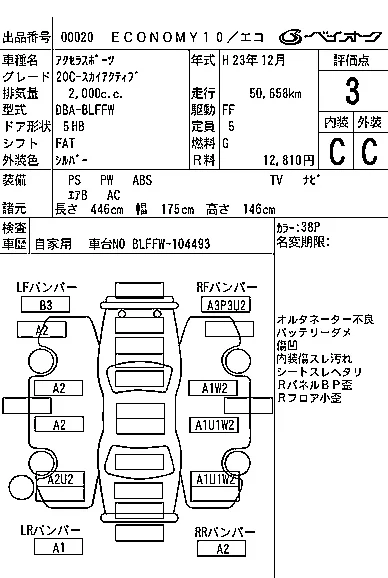 Mazda AXELA