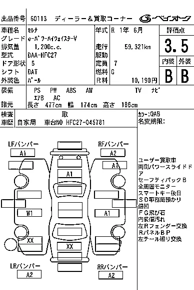 Nissan SERENA