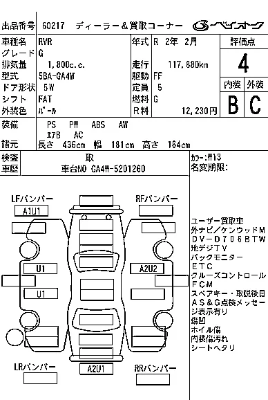 Mitsubishi RVR