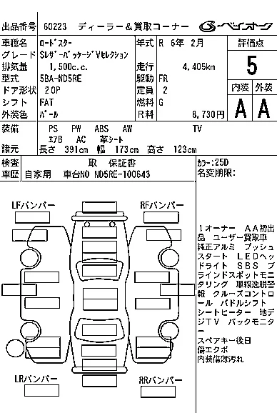 Mazda ROADSTER